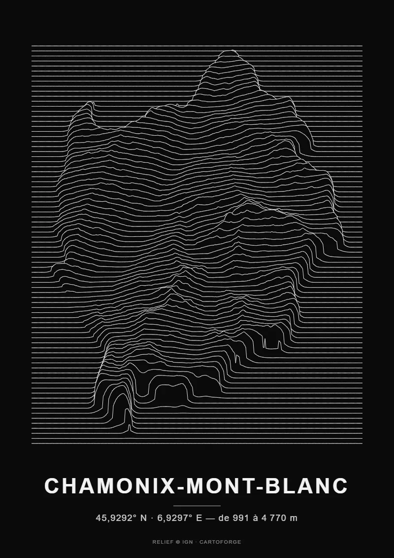 Chamonix en lignes de crête — Chamonix-Mont-Blanc, Haute-Savoie